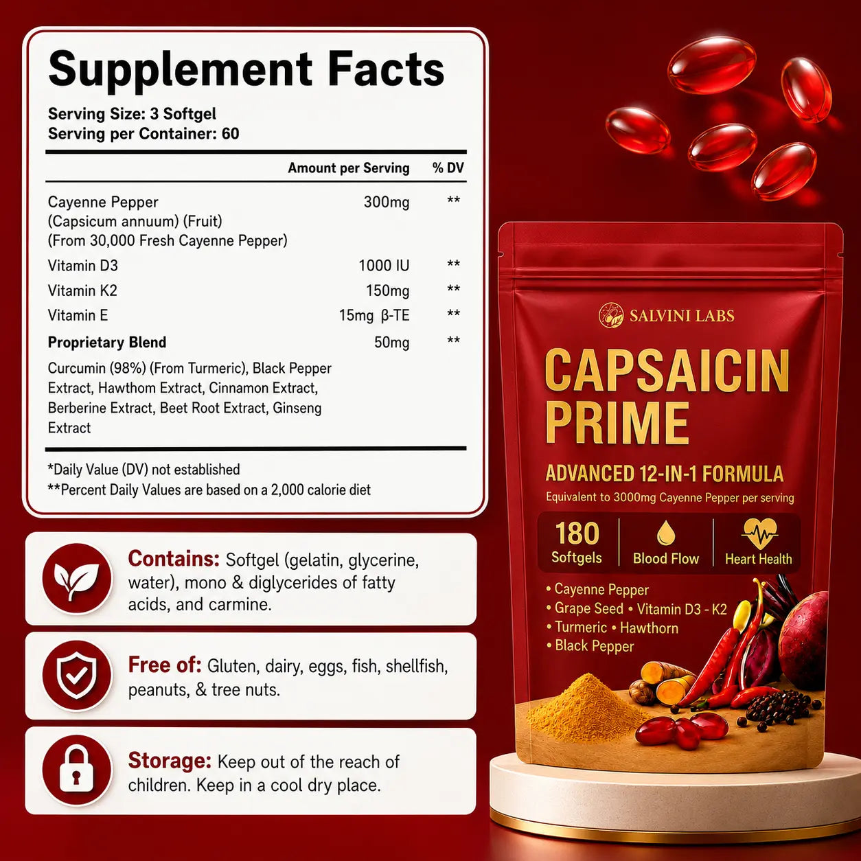 Salvini Labs - Capsaicin Prime