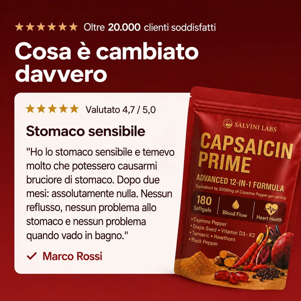 Salvini Labs - Capsaicin Prime (Metabolism)
