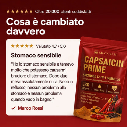 Salvini Labs - Capsaicin Prime (Metabolism)